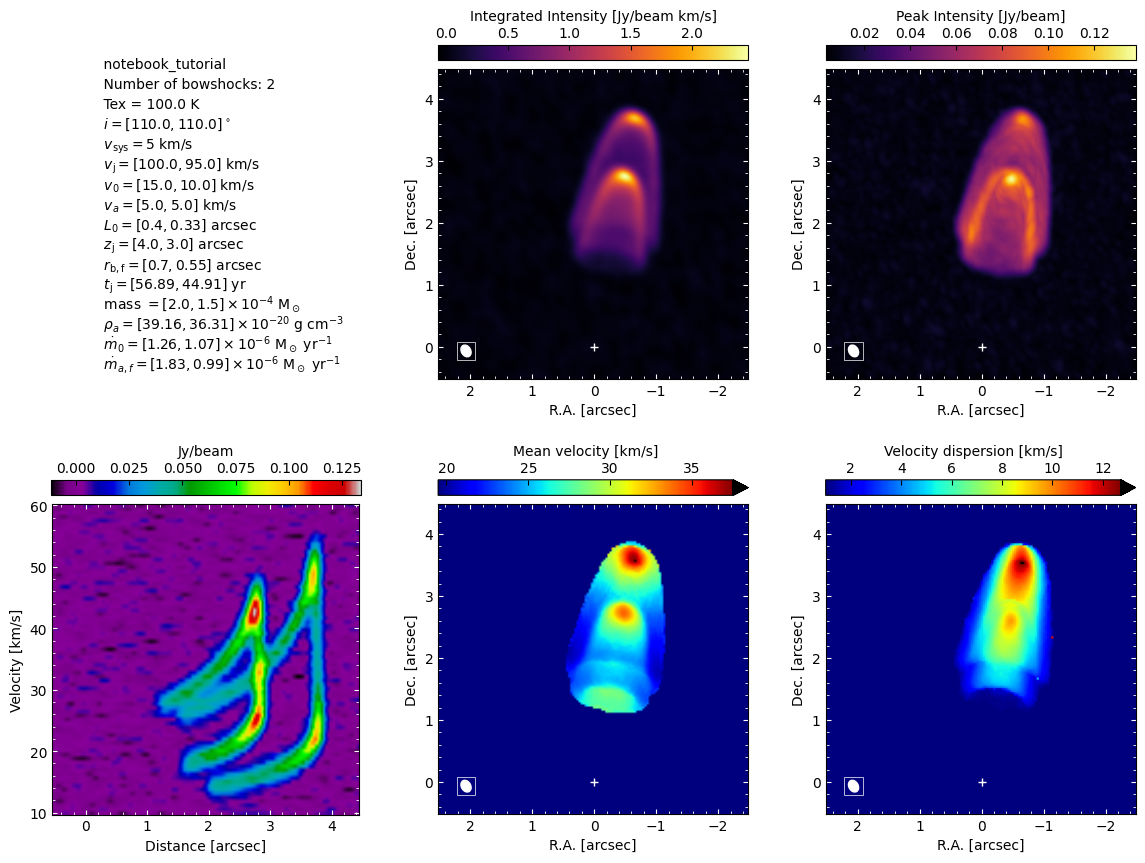 ../_images/examples_notebook_tutorial_108_1.png